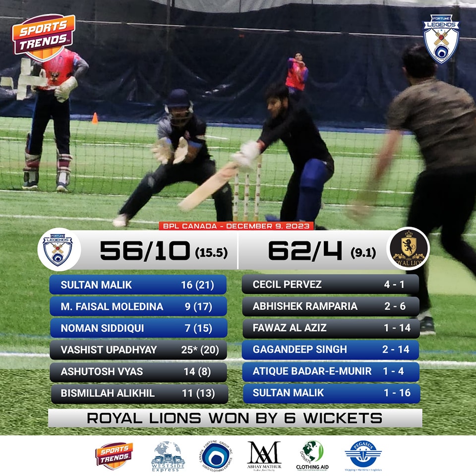 BPL Canada 2023–24 scorecard: Royal Lions vs Fortune Legends