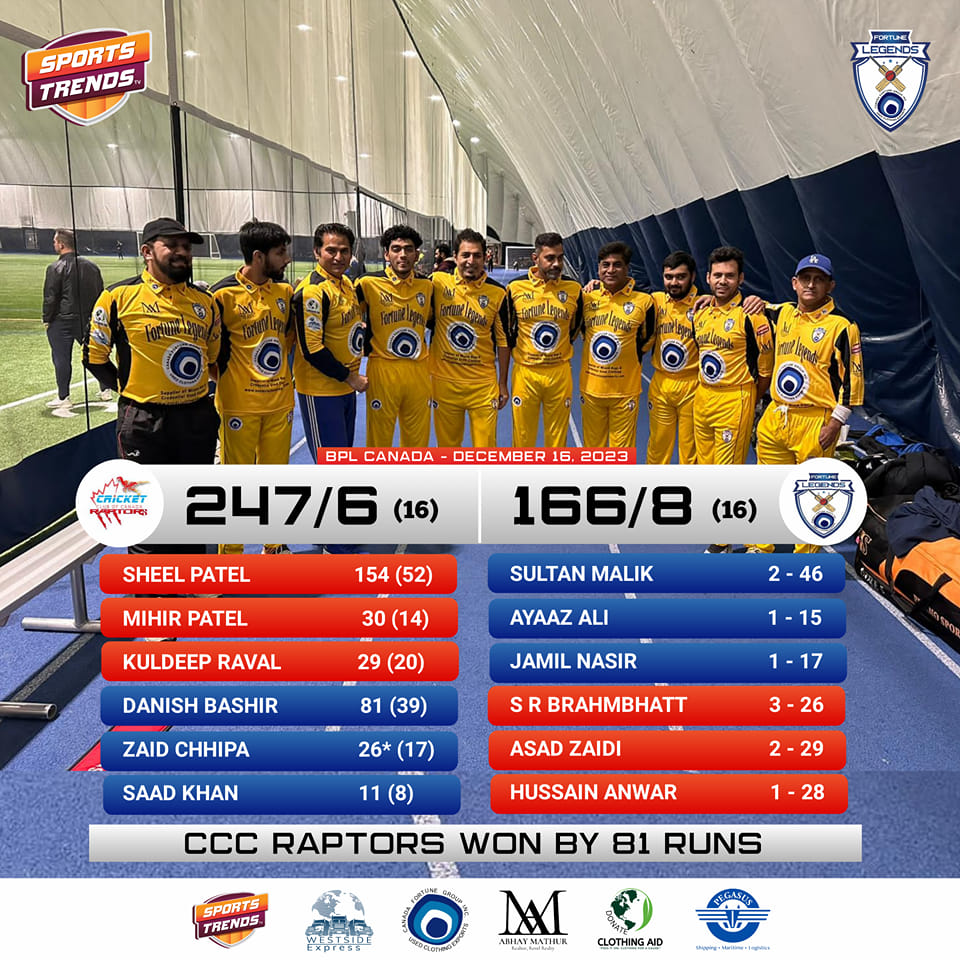 Indoor team photo with CCC Raptors scorecard